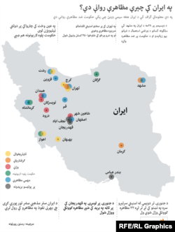 Pashto Iran Protests Infographic
