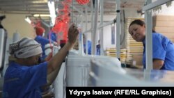 Ўзбекистоннинг "Artel Engineering" ширкати Ўшда ташкил этган кир ювиш машиналарини ишлаб чиқариш заводи.