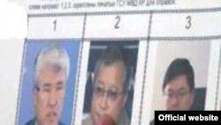ИИМ тараткан тасмадагы кылмышка шектүүлөрдүн болжолдуу сүрөттөрү